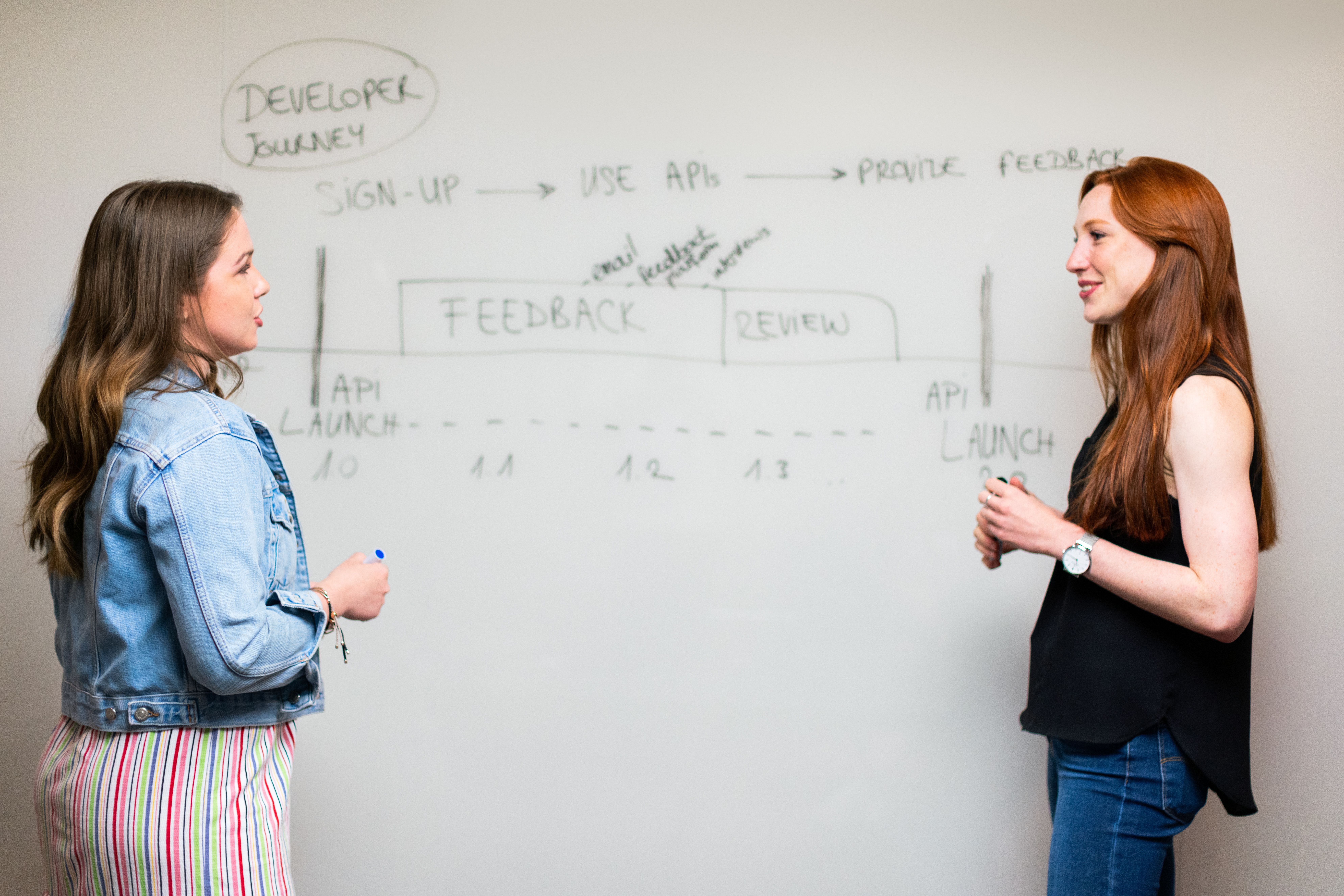 Account and tech leads aligning on vendor responsibilities