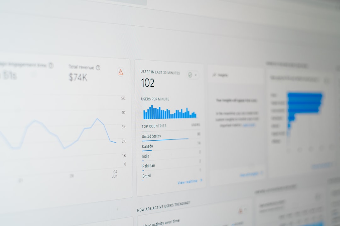 Why companies choose Flexus Solutions as their digital partner