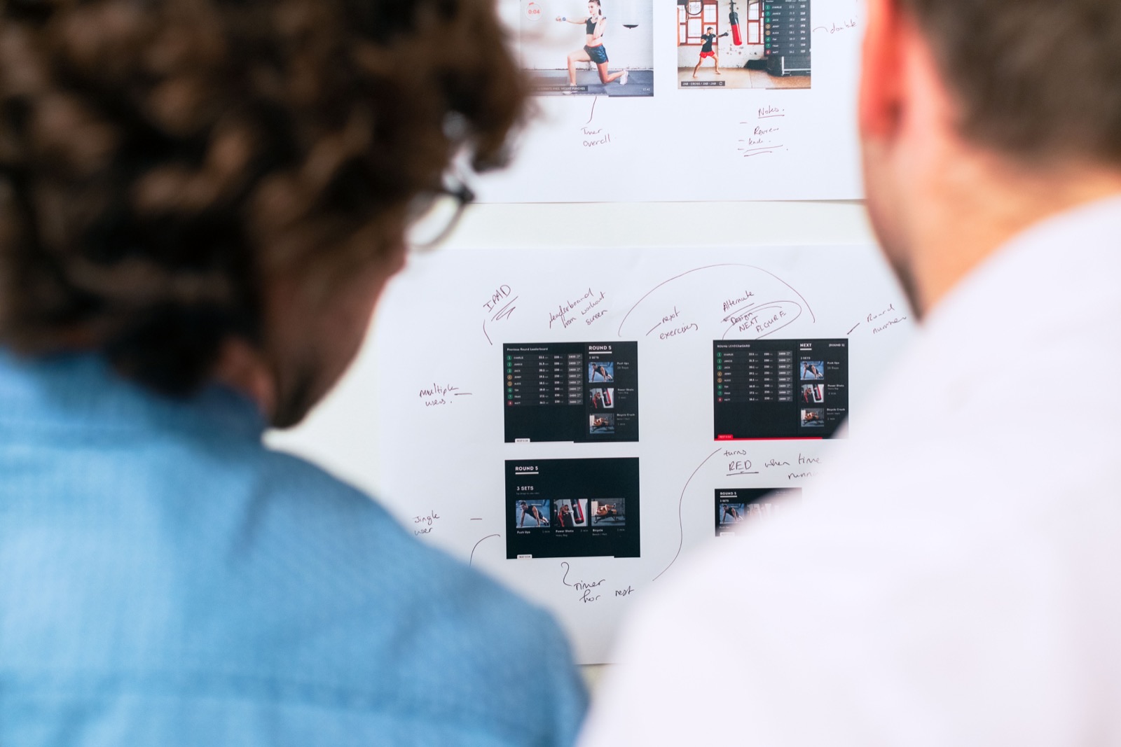 Product team planning software features on a whiteboard