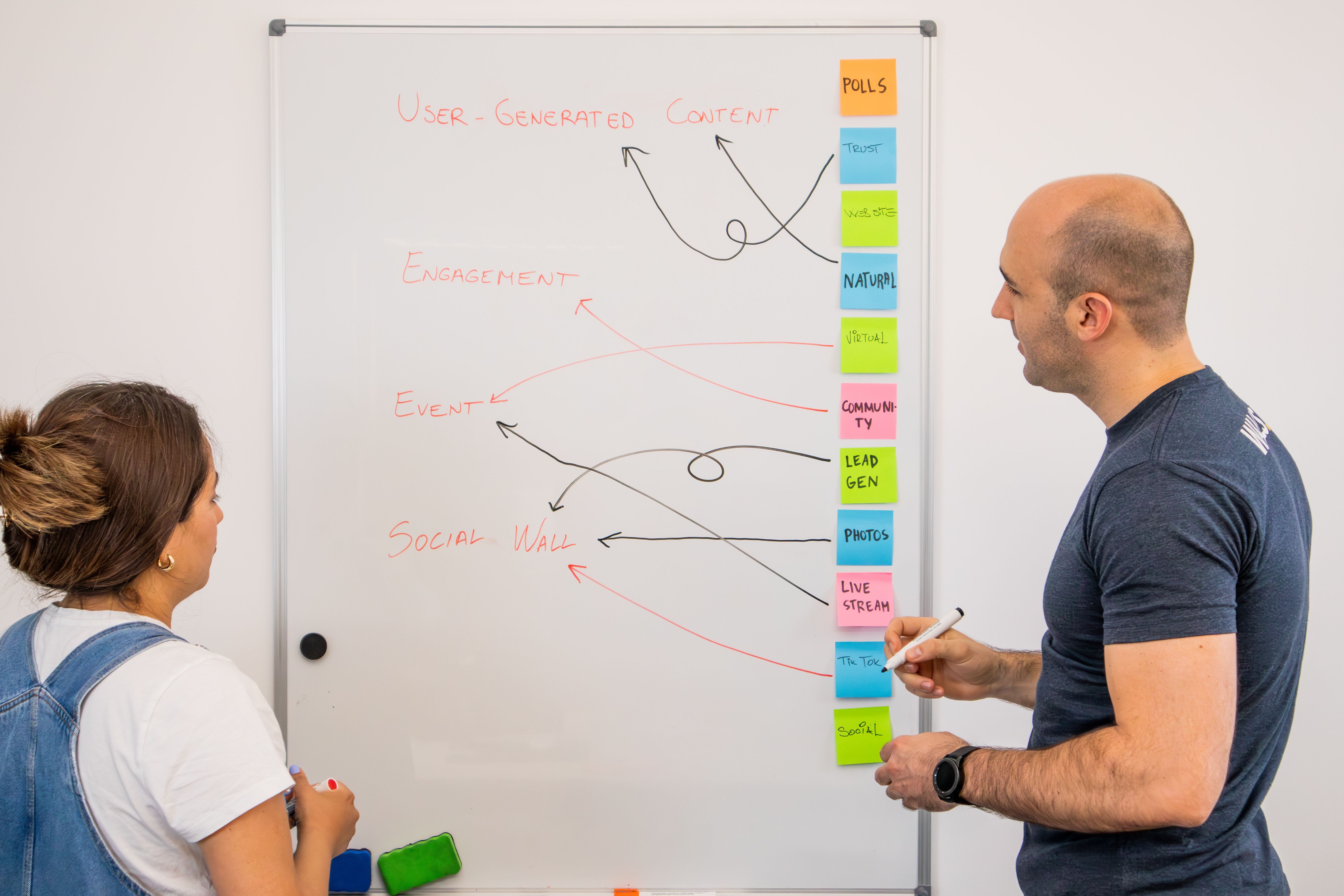Team collaborating on a whiteboard for lead generation strategy