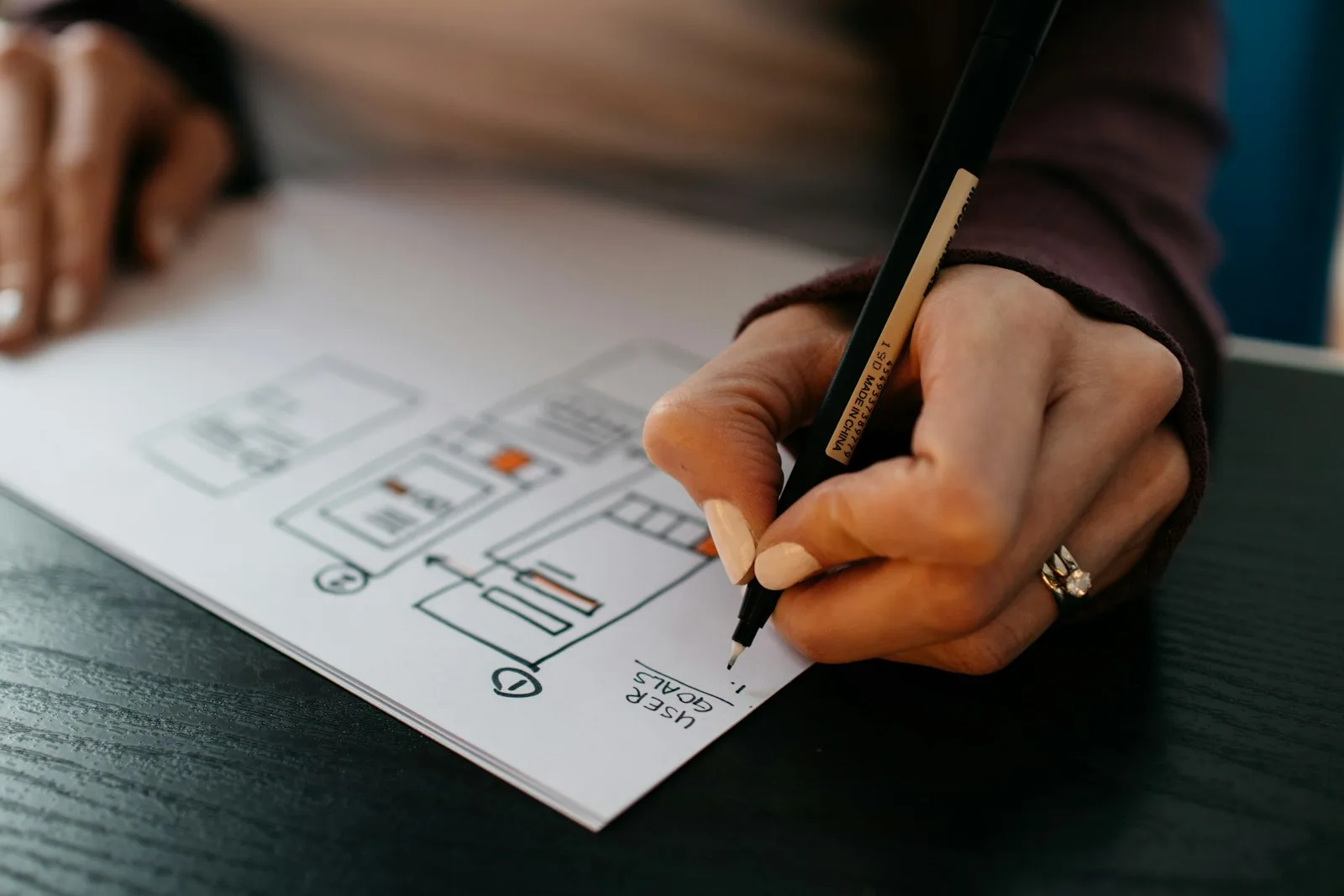 UX designer sketching user goals and website wireframes