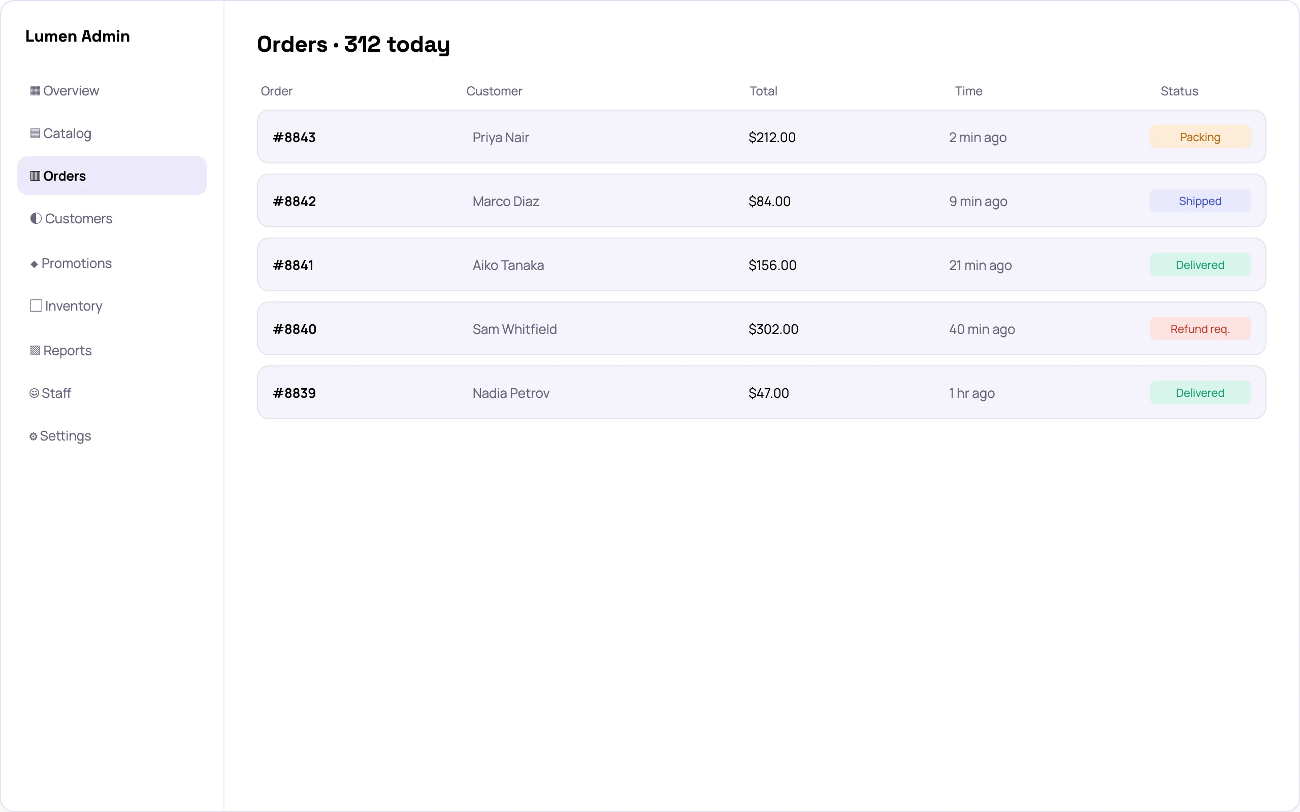 Ecommerce store admin orders screen