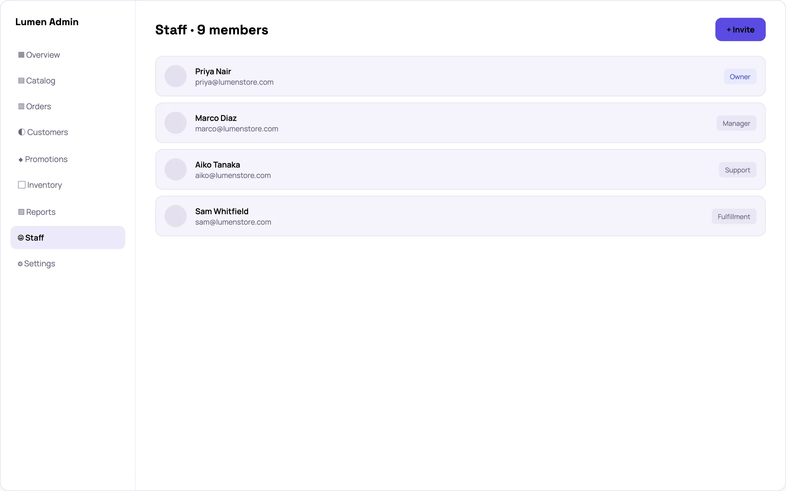 Ecommerce store admin staff management screen