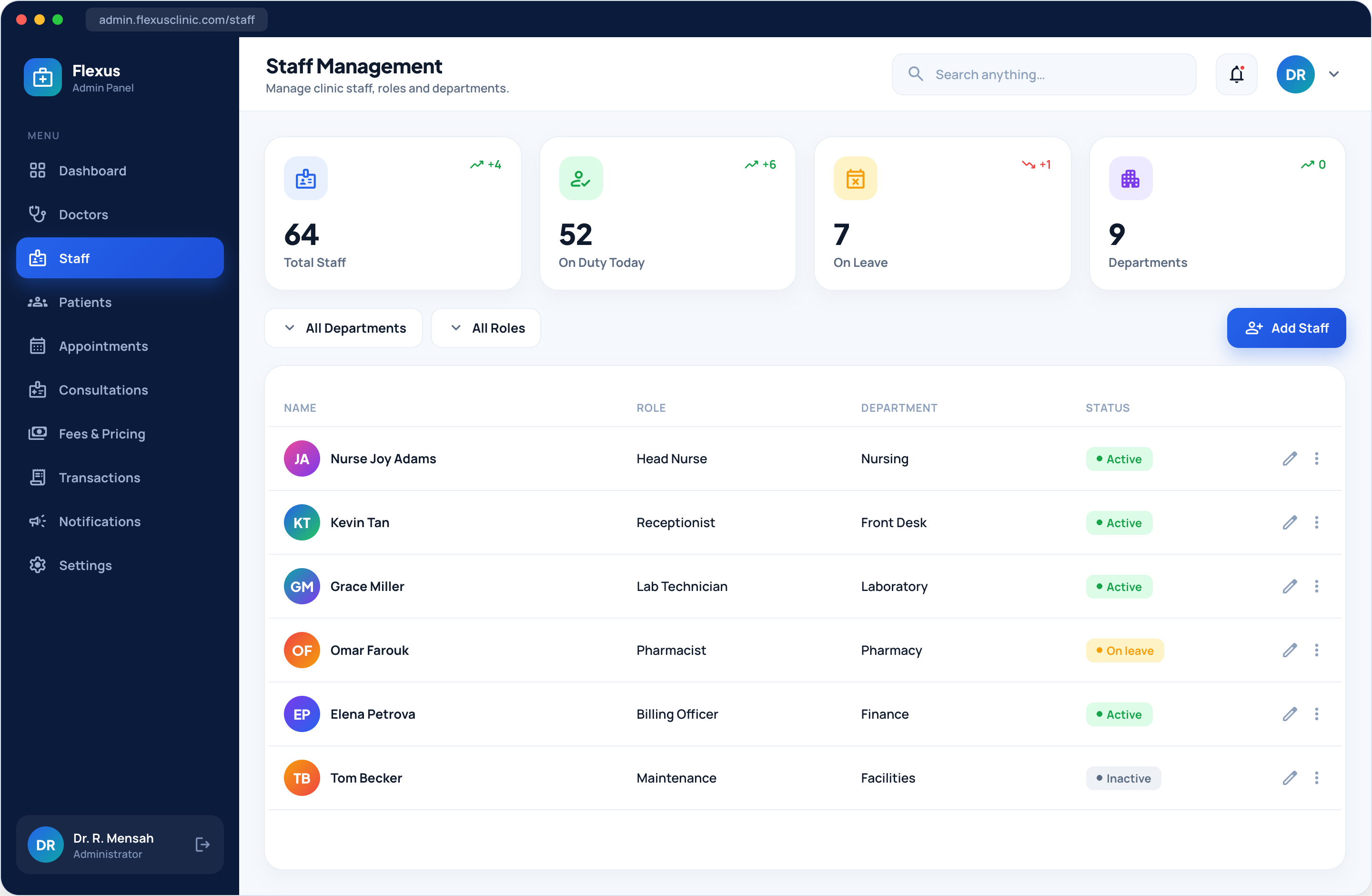 Healthcare clinic admin staff management screen