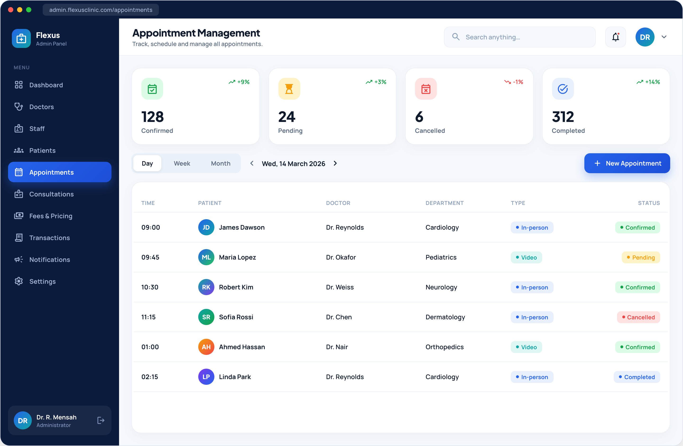Healthcare clinic admin appointments calendar screen