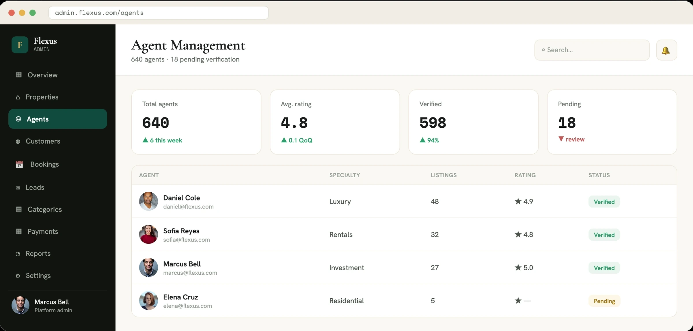 Real estate admin agent management screen