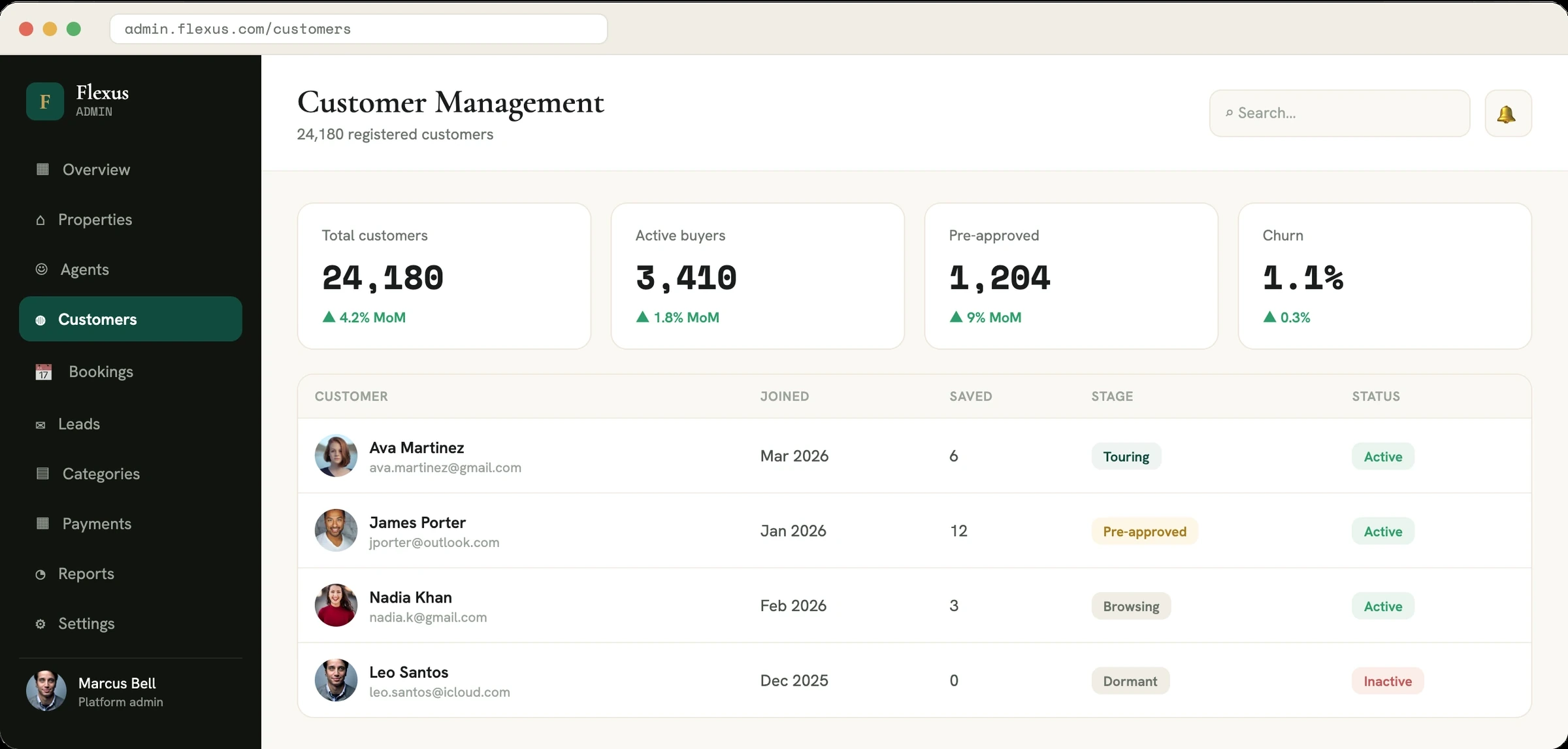Real estate admin customer management screen