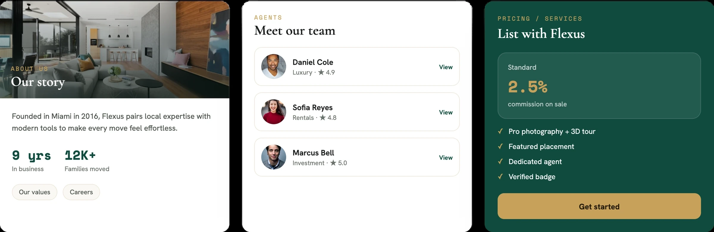 Real estate website about agents and pricing section