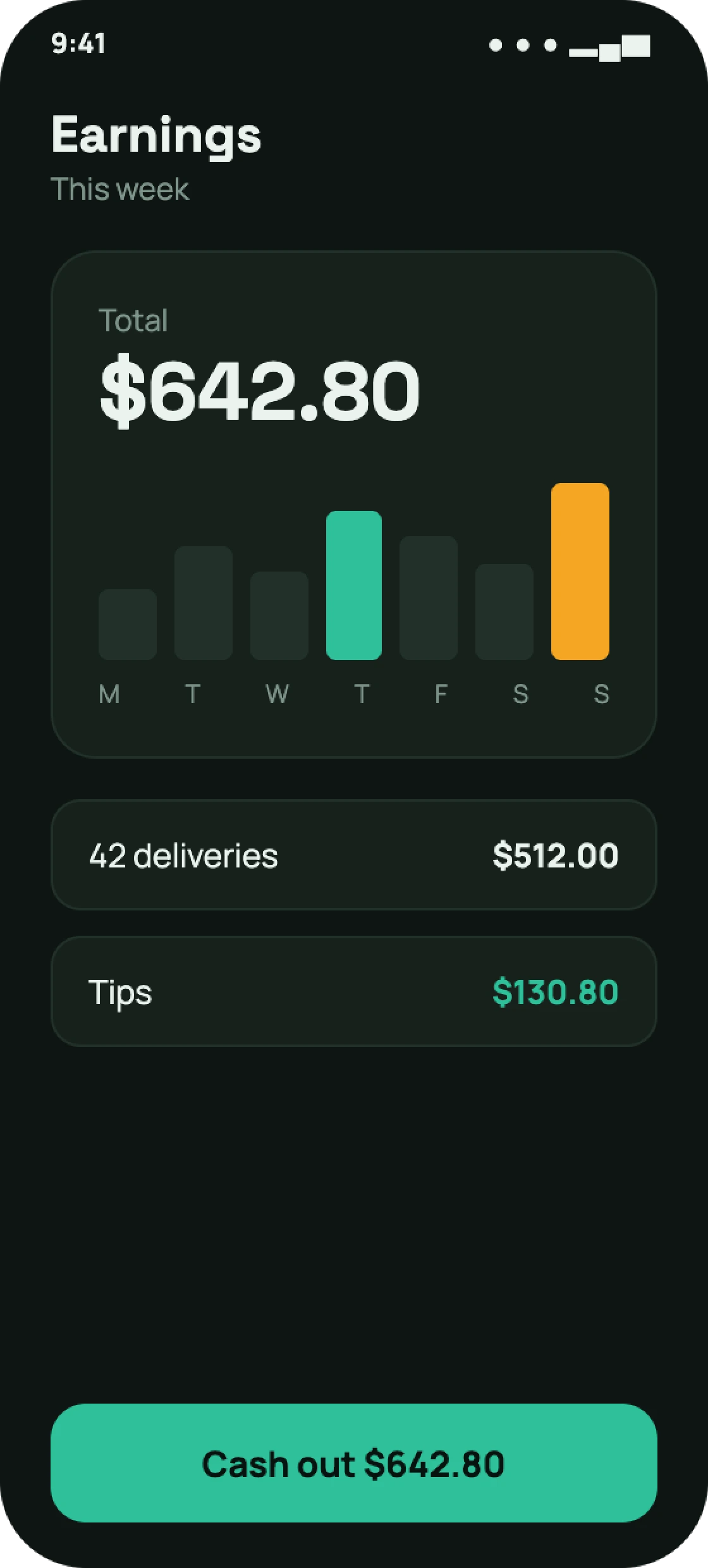 Delivery rider app earnings screen