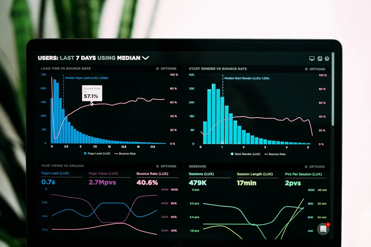 Growth marketer analyzing campaign performance on analytics dashboard
