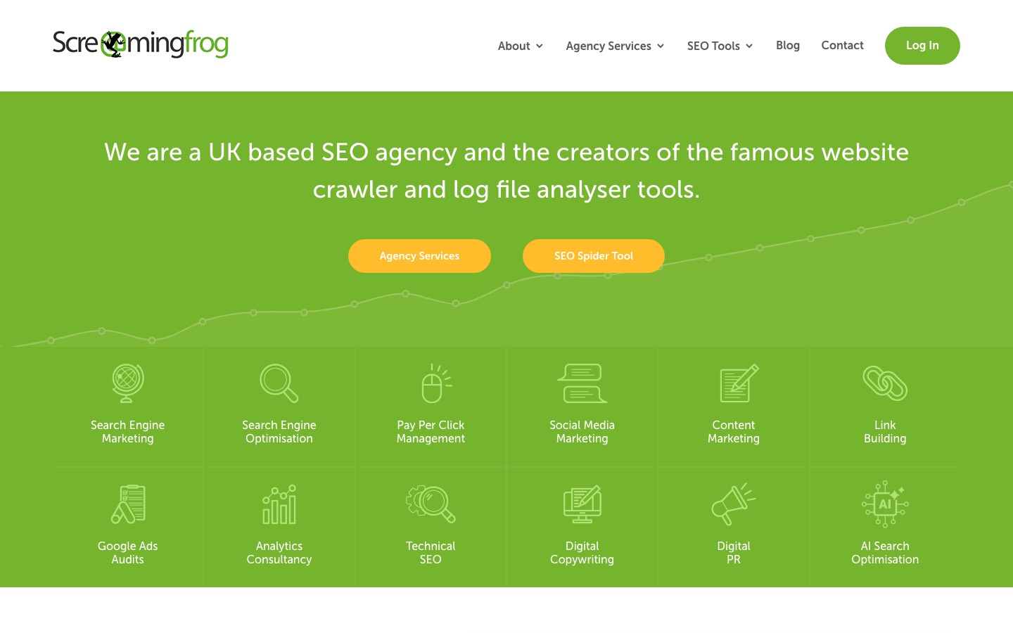 Screaming Frog