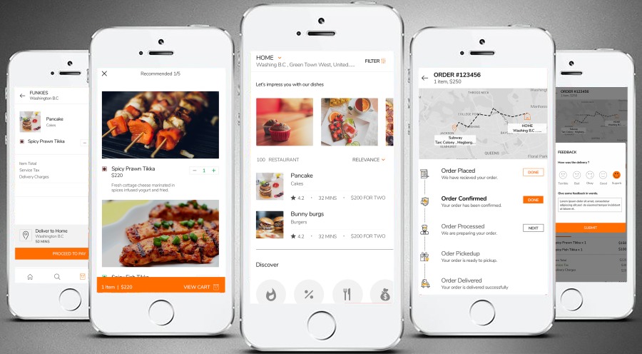 Food Delivery App for Restaurants
