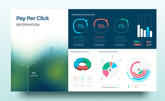 Pay Per Click 4 Flexus Solutions Llc Pay Per Click Marketing Flexus Solutions