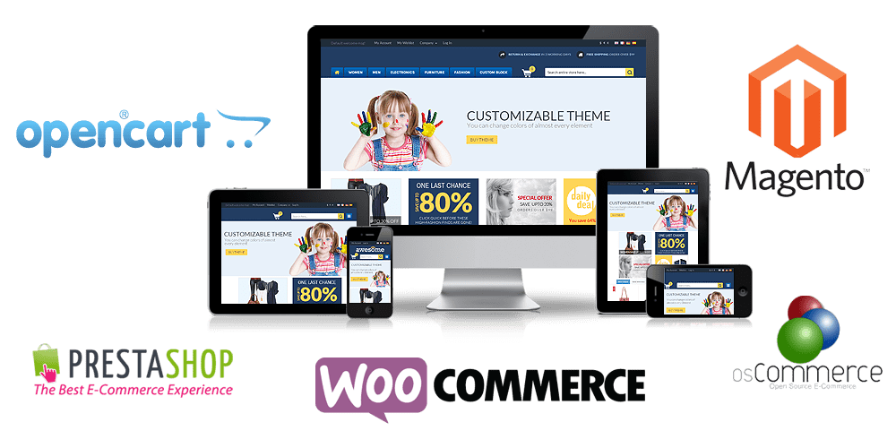 eCommerce Website Development 2 Ecommerce Website Development