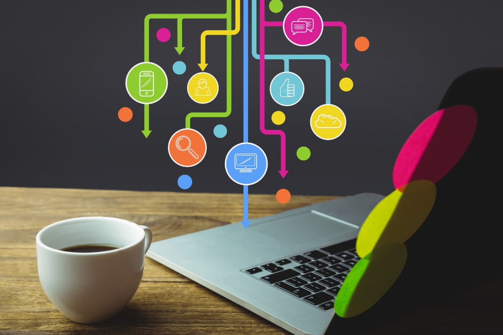 Flexus Solutions LLC Leveraging XML Sitemaps